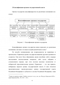 Орган государственного управления: понятие, признаки, система и виды Образец 104563