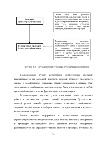 Автоматизация учета продажи товаров Образец 105327