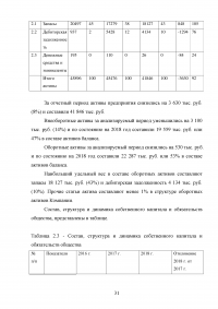 Автоматизация учета продажи товаров Образец 105334