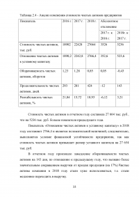 Автоматизация учета продажи товаров Образец 105336