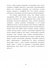 Автоматизация учета продажи товаров Образец 105343