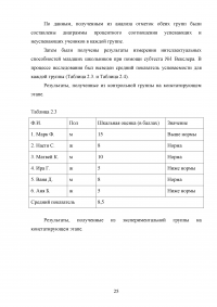 Влияние взаимодействия учителя и младшего школьника на успешность обучения Образец 104954