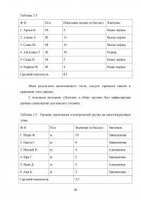 Влияние взаимодействия учителя и младшего школьника на успешность обучения Образец 104955