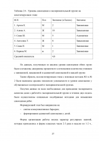 Влияние взаимодействия учителя и младшего школьника на успешность обучения Образец 104956