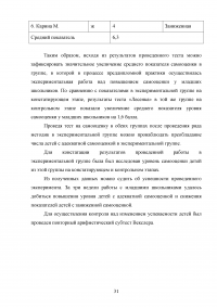 Влияние взаимодействия учителя и младшего школьника на успешность обучения Образец 104960