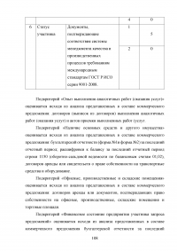 Современные методы анализа информации для определения надежности контрагентов и безопасности коммерческих предложений Образец 105077