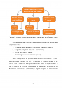 Современные методы анализа информации для определения надежности контрагентов и безопасности коммерческих предложений Образец 105001