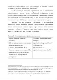 Современные методы анализа информации для определения надежности контрагентов и безопасности коммерческих предложений Образец 105002