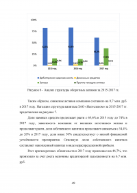 Современные методы анализа информации для определения надежности контрагентов и безопасности коммерческих предложений Образец 105018