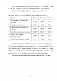 Современные методы анализа информации для определения надежности контрагентов и безопасности коммерческих предложений Образец 105024