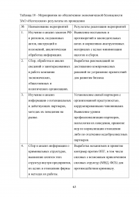 Современные методы анализа информации для определения надежности контрагентов и безопасности коммерческих предложений Образец 105032