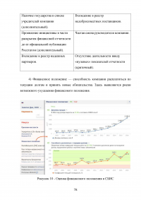 Современные методы анализа информации для определения надежности контрагентов и безопасности коммерческих предложений Образец 105047