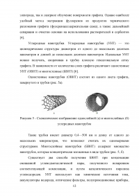 Применение углеродных наноматериалов в промышленности Образец 104032