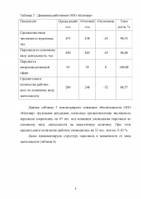 Управленческий анализ, 3 задания: Обобщить результаты анализа и наметить мероприятия по совершенствованию кадрового состава; Величина оборотных активов и потребность компании в оборотном капитале; Операционная прибыль. Образец 104111