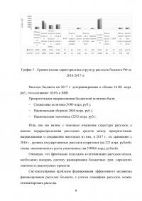 Оптимизация государственных расходов: фактор экономического роста или его тормоз? Образец 105507