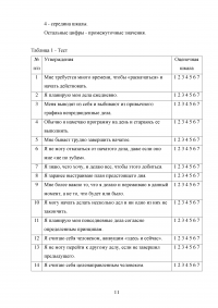 Самоорганизация деятельности. Анализ результатов тестирования на основе «Опросника самоорганизации деятельности (ОСД)» Е.Ю. Мандриковой Образец 105201