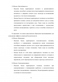 Самоорганизация деятельности. Анализ результатов тестирования на основе «Опросника самоорганизации деятельности (ОСД)» Е.Ю. Мандриковой Образец 105199