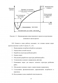 Основные подходы и принципы управления стоимостью проекта Образец 105539