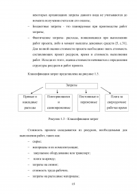 Основные подходы и принципы управления стоимостью проекта Образец 105541