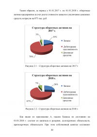 Основные подходы и принципы управления стоимостью проекта Образец 105556