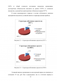 Основные подходы и принципы управления стоимостью проекта Образец 105557