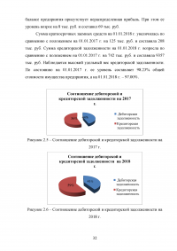 Основные подходы и принципы управления стоимостью проекта Образец 105558