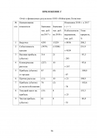 Основные подходы и принципы управления стоимостью проекта Образец 105582