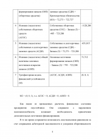 Финансы предприятий, задача: Структура капитала; Эффект финансового рычага; Уровень финансовой устойчивости Образец 105795