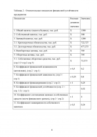 Финансы предприятий, задача: Структура капитала; Эффект финансового рычага; Уровень финансовой устойчивости Образец 105798