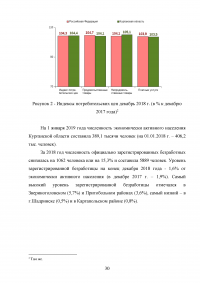 Проблема устойчивого развития региона / на материалах Курганской области Образец 106442