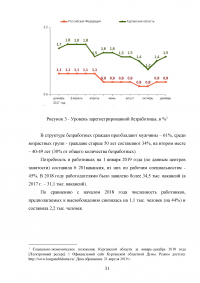 Проблема устойчивого развития региона / на материалах Курганской области Образец 106443