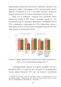 Проблема устойчивого развития региона / на материалах Курганской области Образец 106447