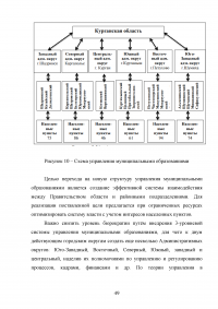 Проблема устойчивого развития региона / на материалах Курганской области Образец 106461