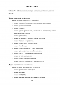 Проблема устойчивого развития региона / на материалах Курганской области Образец 106477