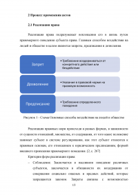 Акты применения права: признаки, структура, виды Образец 106169