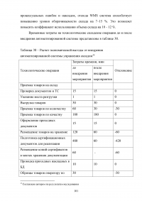 Управление товарными запасами организации Образец 107088