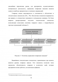 Управление товарными запасами организации Образец 107003