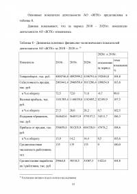 Управление товарными запасами организации Образец 107040