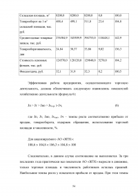 Управление товарными запасами организации Образец 107041