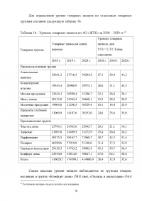 Управление товарными запасами организации Образец 107057