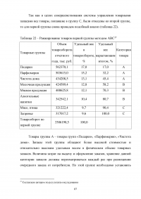 Управление товарными запасами организации Образец 107074