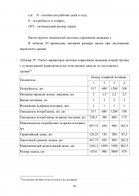 Управление товарными запасами организации Образец 107086