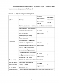 Разработка технического задания специальной проверки по выявлению электронных средств съема информации в технических средствах и системах в кабинете руководителя Образец 107134