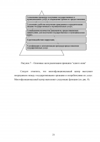 Информатизация многофункциональных центров предоставления государственных и муниципальных услуг (МФЦ) и электронное взаимодействие с органами власти Образец 106255