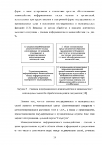 Информатизация многофункциональных центров предоставления государственных и муниципальных услуг (МФЦ) и электронное взаимодействие с органами власти Образец 106257