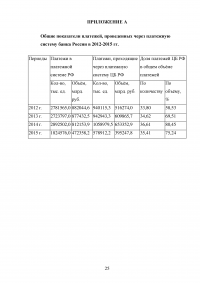 Безналичный денежный оборот в России за 2014-2016 годы Образец 9863