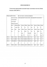 Безналичный денежный оборот в России за 2014-2016 годы Образец 9865