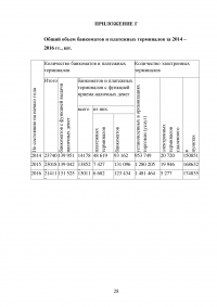 Безналичный денежный оборот в России за 2014-2016 годы Образец 9866