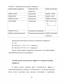 Оптимизация использования транспортных средств в технологическом процессе достакве грузов на примере ФГУП Почта России Образец 10673