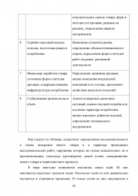 Инновации в товароведческой деятельности Образец 10069